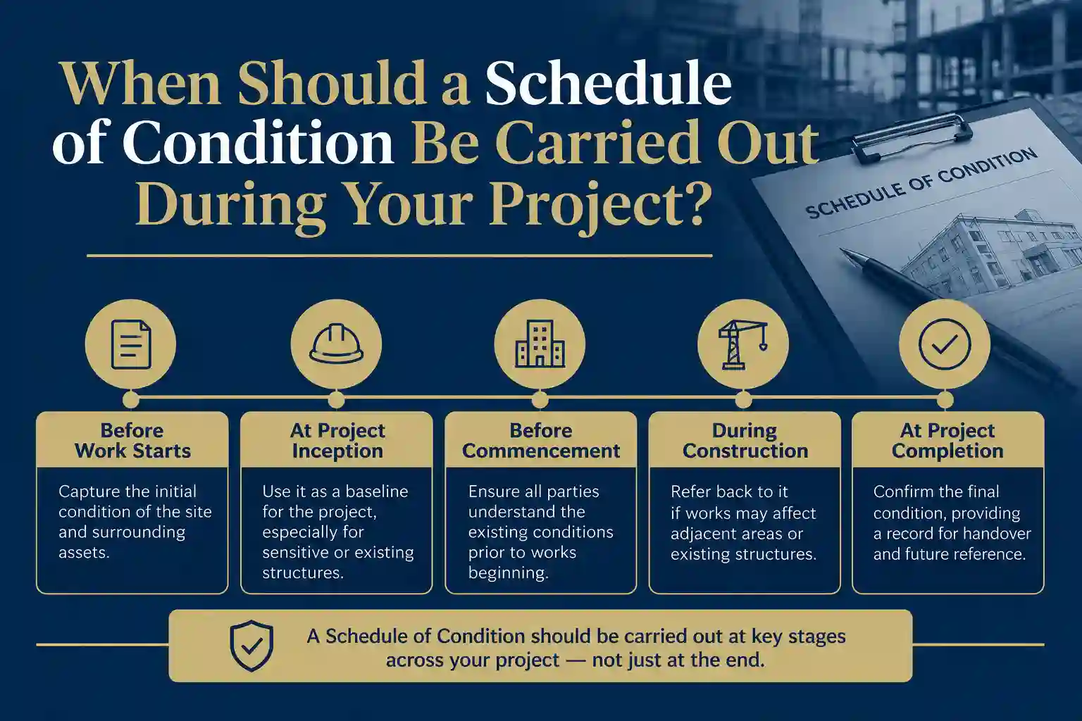 When Should a Schedule of Condition Be Carried Out During Your Project Halesowen?