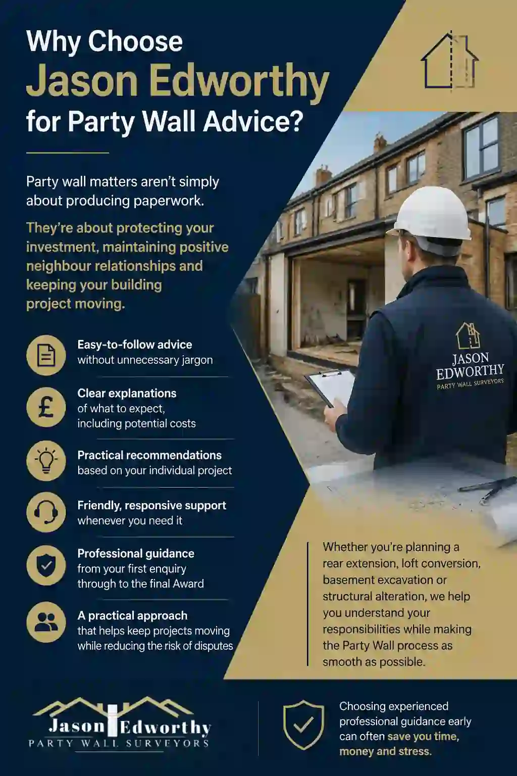 Why Choose Jason Edworthy for Party Wall Advice Halesowen?